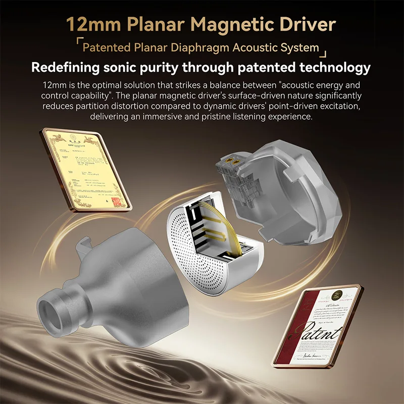 Planar Magnetic Iem Earphones - KBEAR TRI KongTong I2 Oordopjes 12mm
