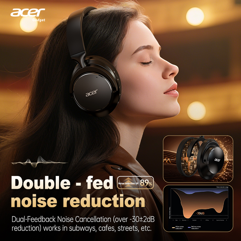 Acer Ohr560 Over-Ear Draadloze - Anc Wireless Over Ear Headphones recensie en prijs