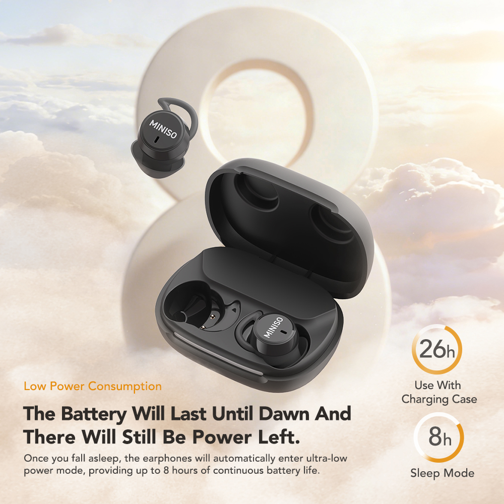 MINISO MS217 Draadloze Oordopj - Sleep Mask Headphones Bluetooth recensie en prijs