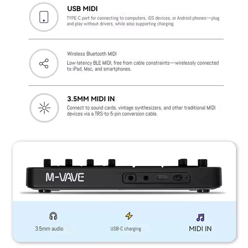 M-VAVE draagbare FM1-zaksynthe - Speakers recensie en prijs