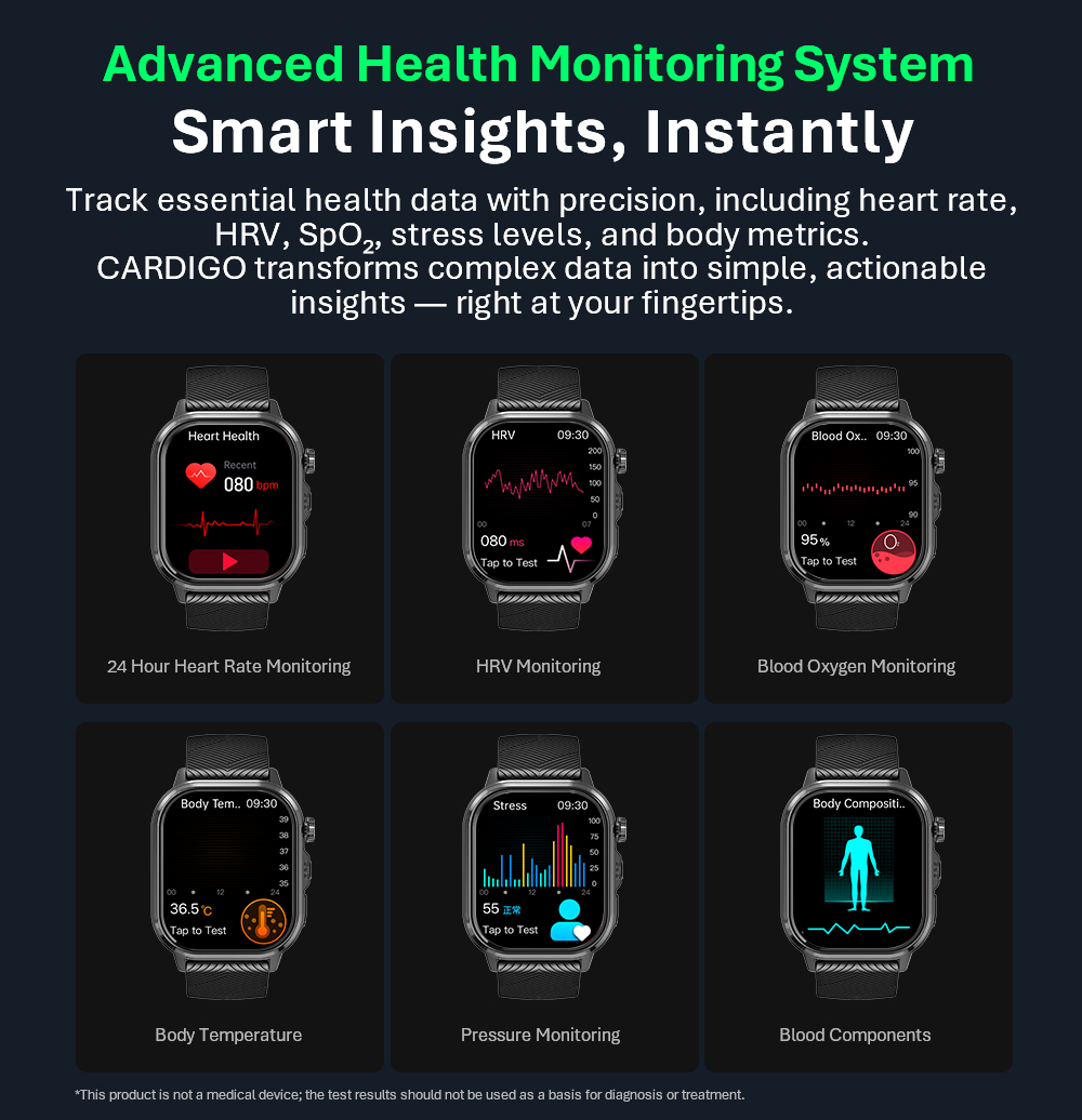 VALDUS CARDIGO Heren Dames ECG - Smartwatches recensie en prijs