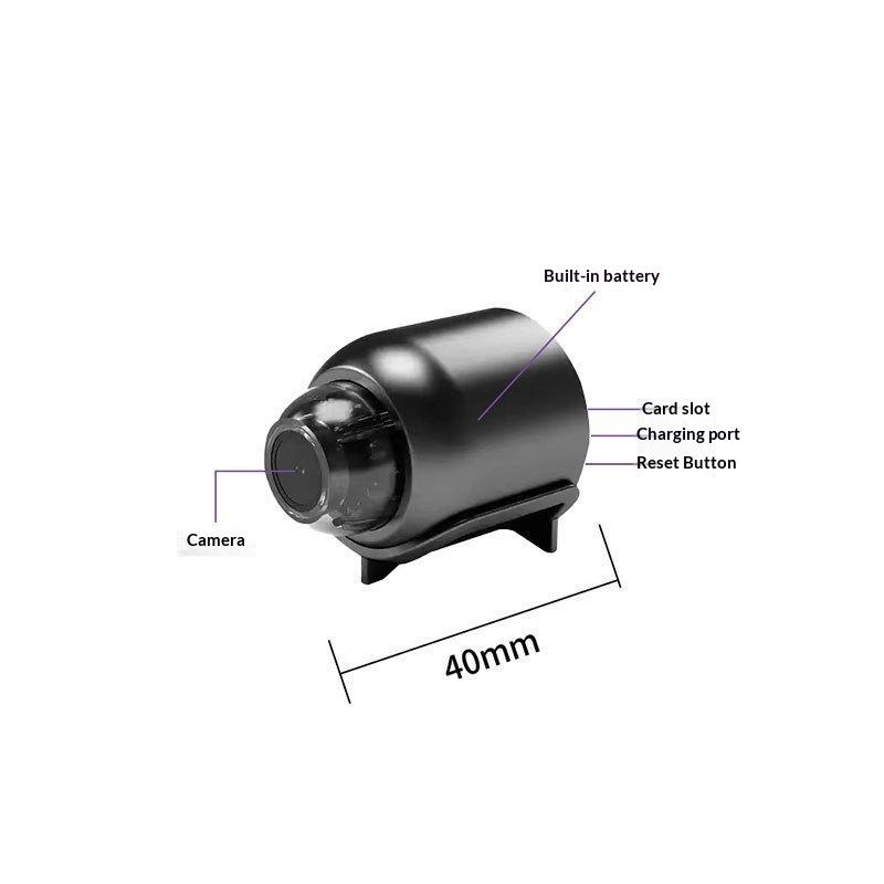 Nieuwe Mini Camera met helder  - Laptops recensie en prijs
