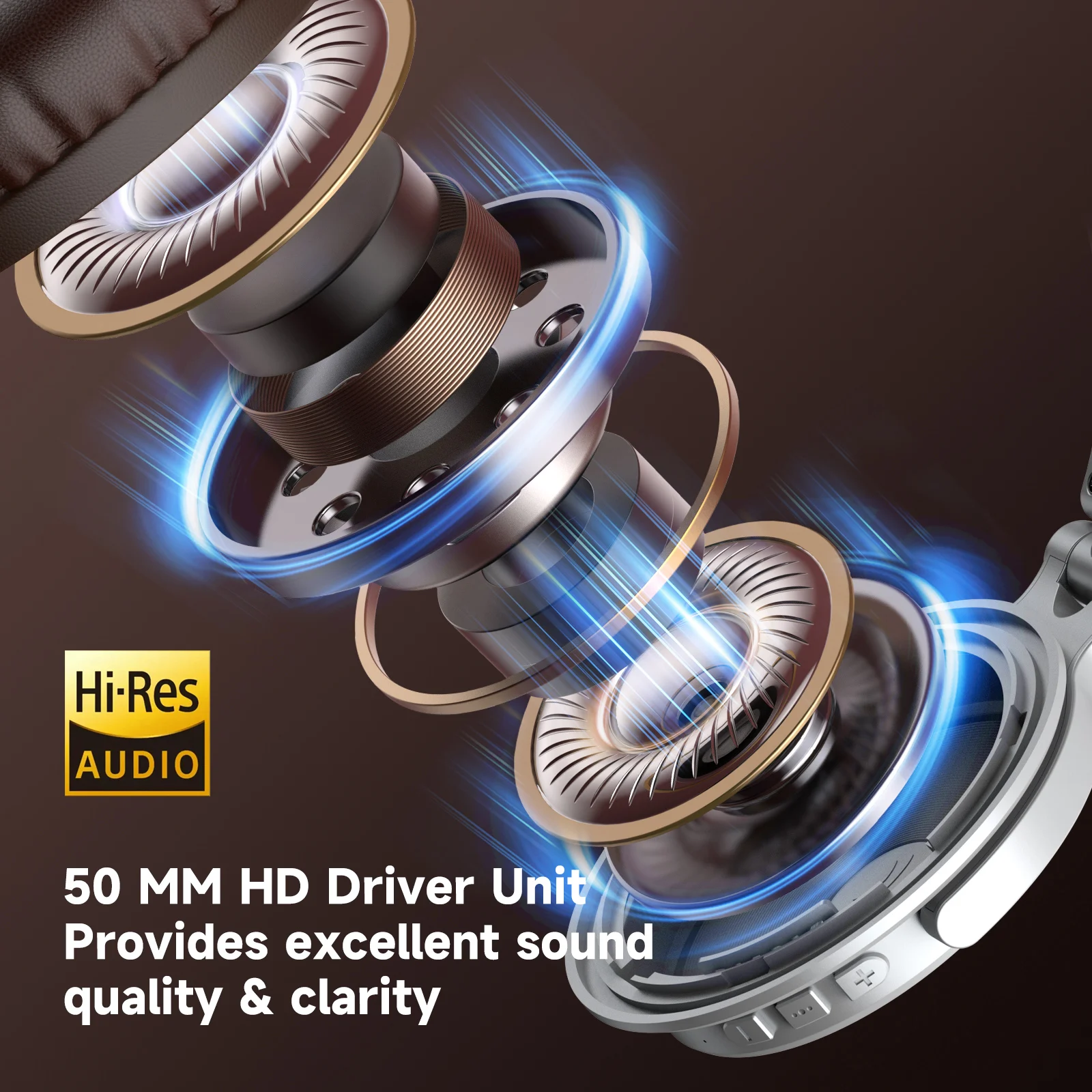 OneOdio Upgrade Pro C draadloz - Anc Wireless Over Ear Headphones recensie en prijs