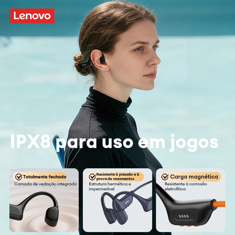 Lenovo S106 IPX8 waterdichte o - Type C Wired Earphones With Mic recensie en prijs