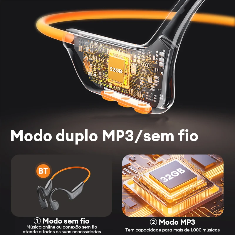 Lenovo S106 IPX8 waterdichte o - Type C Wired Earphones With Mic recensie en prijs
