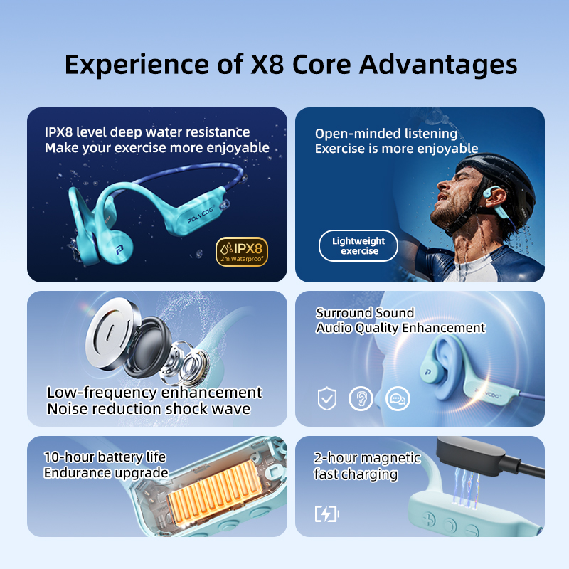 POLVCDG X8 oordopjes met beeng - Sleep Mask Headphones Bluetooth recensie en prijs